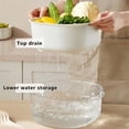 thumbnail image 6 of Double Layer Kitchen Colander, 2-in-1 Vegetable Fruit Washing Basket, BPA-Free Plastic Strainer Bowl, Detachable Drain Basket with Handles, Food Colander, Multifunctional Kitchen Drain Bowl, 6 of 7