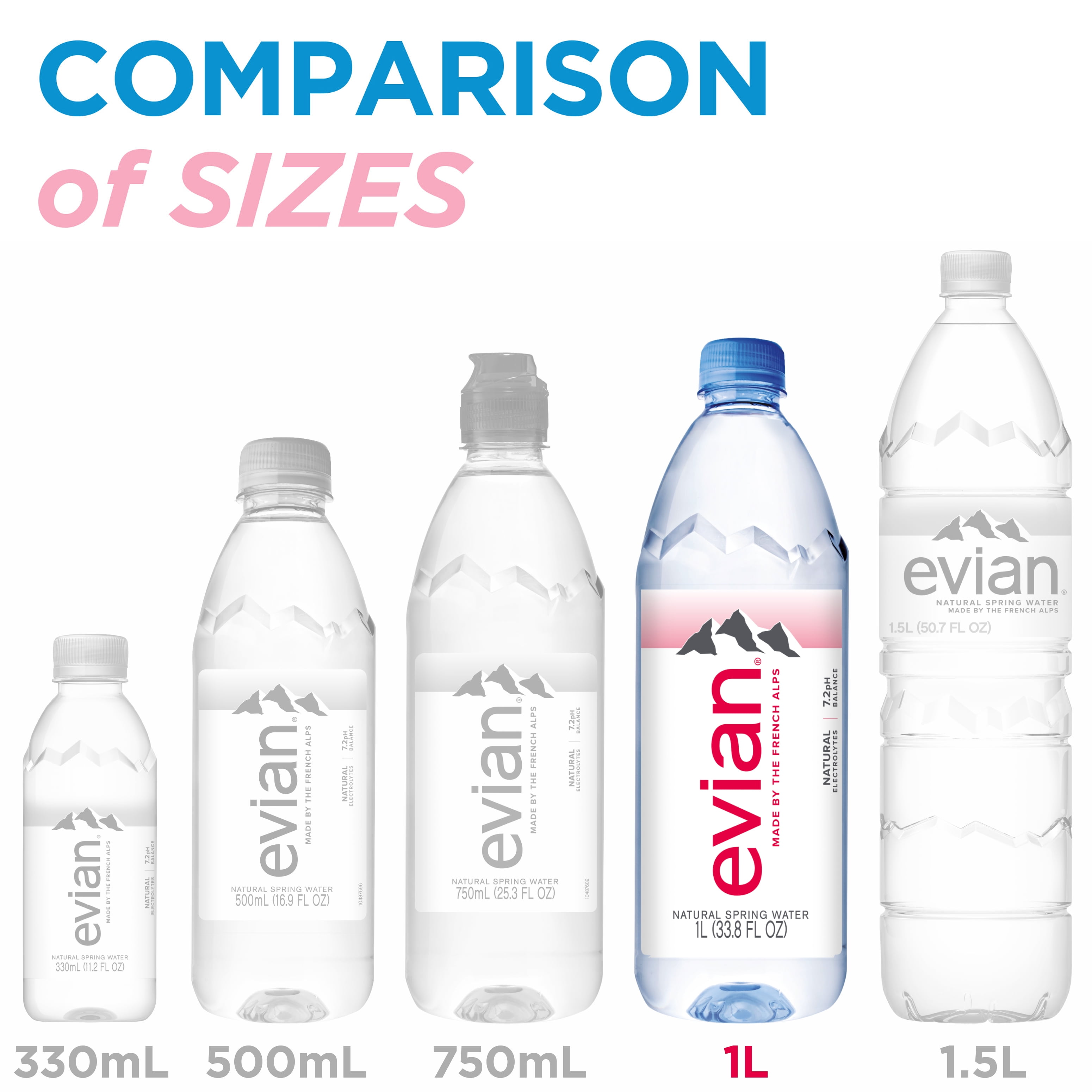 evian Natural Spring Drinking Water, 1 L, 12 Pack Bottles (2 Packs of 6)