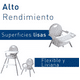 thumbnail image 4 of "Silla Periquera Para Bebe Alta Plegable Portatil 3 En 1 Color Gris ", 4 of 5