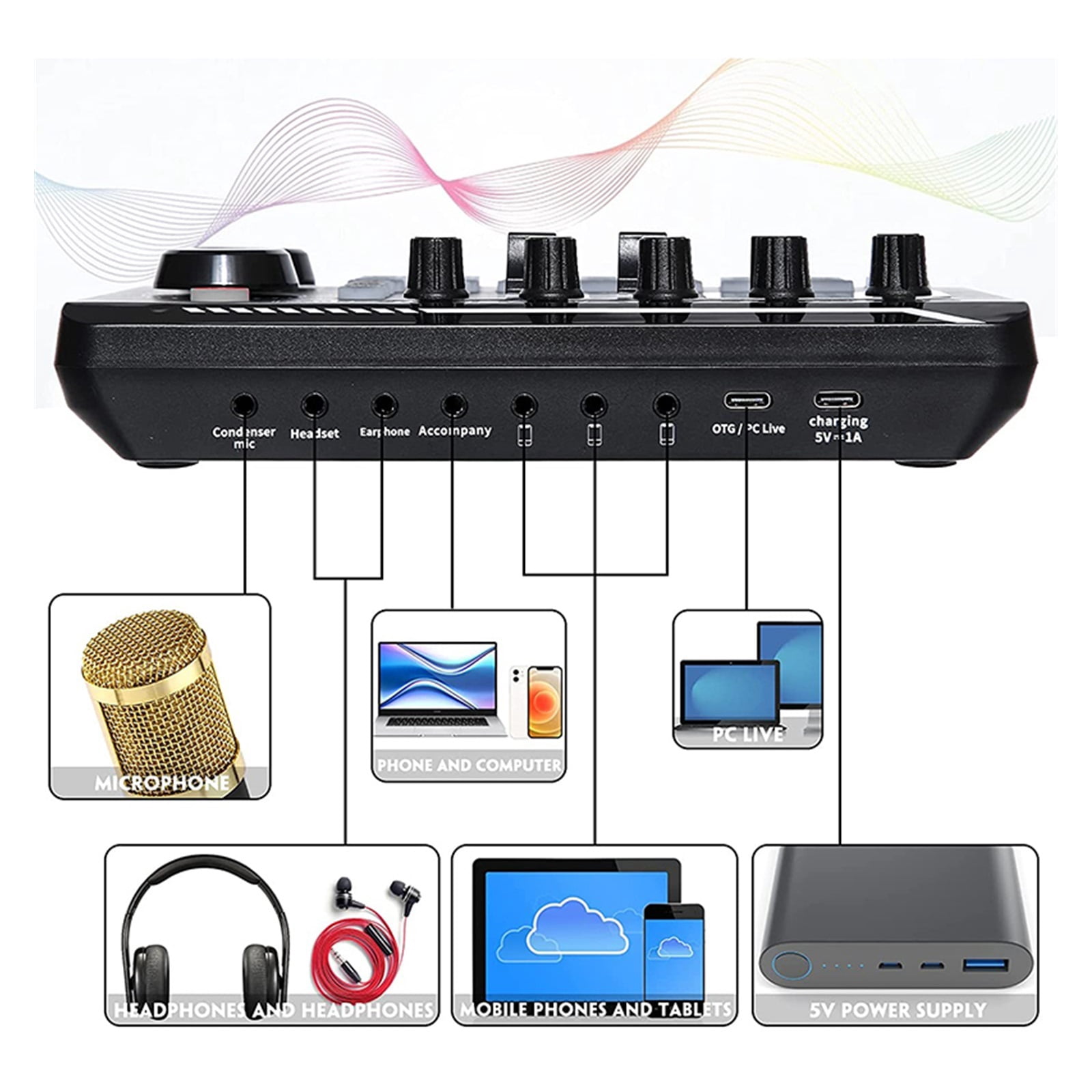 Streaming Microphone Kit With Audio Mixer(Optional) And Condenser Microphone,Microphone Set For Podcast,Live Broadcast,Podcast