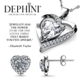 thumbnail image 3 of Luxury Jewelry Set Crystal Heart Necklace & Heart Earrings Dephini, 3 of 7