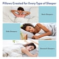 thumbnail image 4 of Almohada BLISSY King de espuma viscoelástica ajustable con gel refrescante, 4 of 8