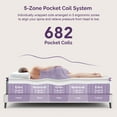 thumbnail image 3 of Sersper Full Size Mattress, 10 Inch Pillow Top Full Mattress in a Box, AeroChar™ Bamboo Charcoal Memory Foam, Medium Firm with Pressure Relief, Strong Support, 3 of 9