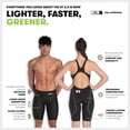 thumbnail image 3 of ARENA Women's Standard Racing Suit Powerskin ST Next, Black, 30, 3 of 8