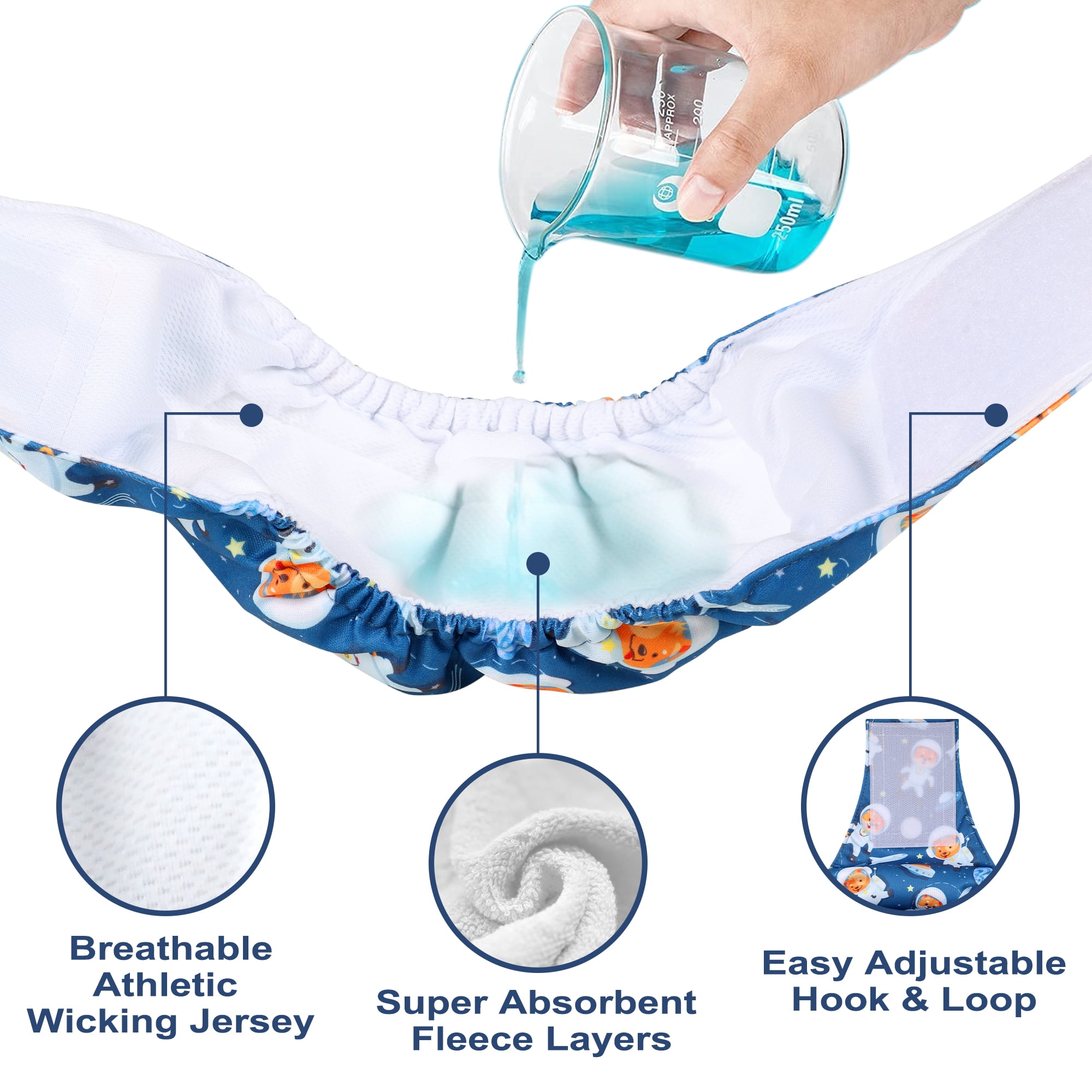 Wegreeco Pack of 5 Reusable Male Dog Belly Band, Washable Premium Male Dog Diapers, Super-Absorbent Dog Wraps,Space,Bones,S