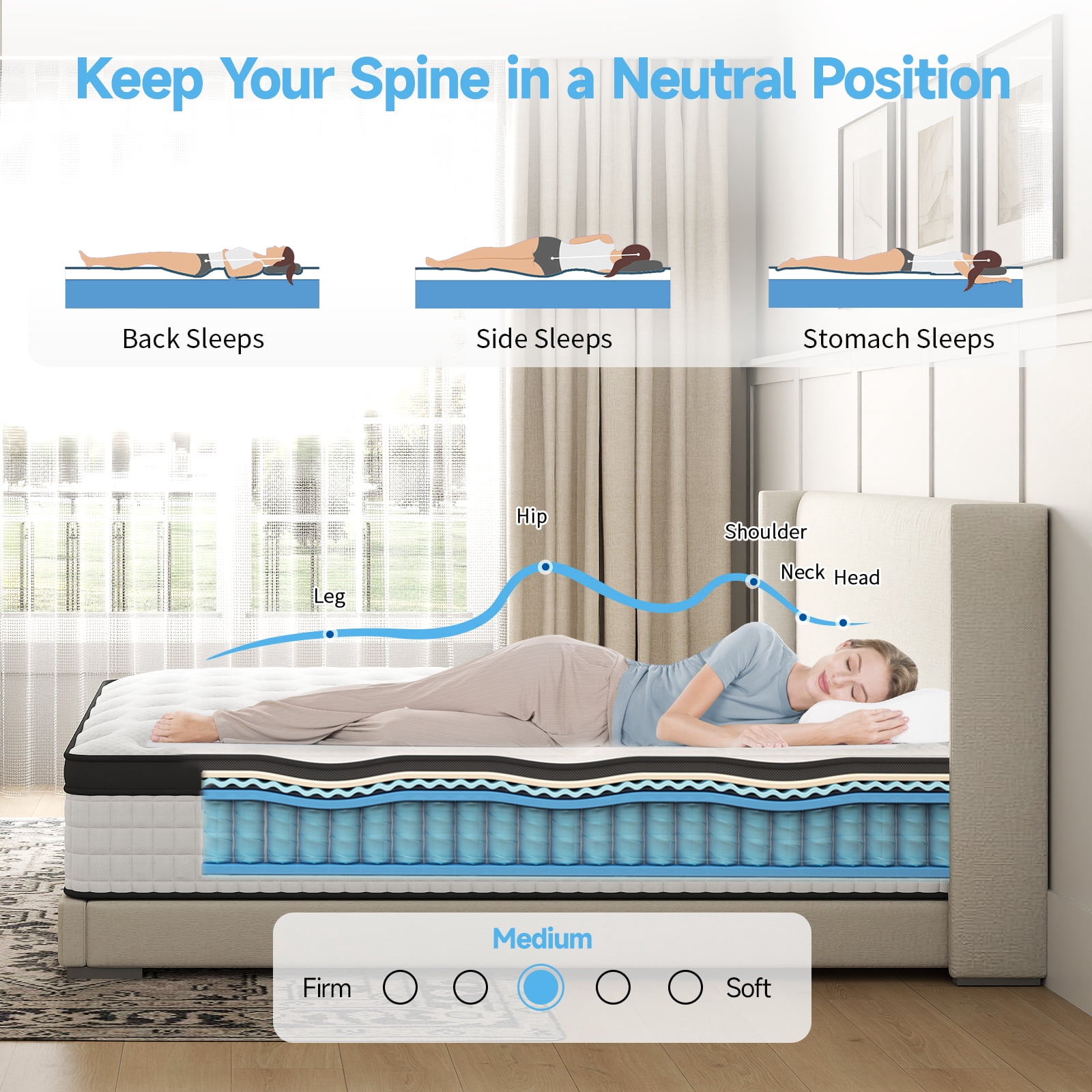 Evitormill 12" Full Size Hybrid Spring Boxed Mattress - Medium Firm Memory Foam
