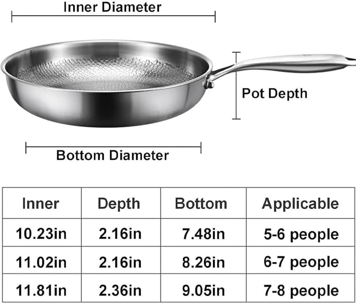 Titanium Pans for Cooking, 2026 New 12inch Non-Stick Titanium Pro Pan, Titanium Frying Pan, Scratch-Resistant Titanium Skillet for Oven, Induction & All Cooktops (8.66in, With Lid)