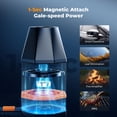 thumbnail image 2 of BS500M 2 in1 Magnetic Compressed Air Duster, Electric Air Duster|300000RPM Vacuum Cleaner|3 Gear|Super Wind Power|Rechargeable Brushless Motor|for Computer, Keyboard, Car, Outdoor Cleaning, 2 of 4