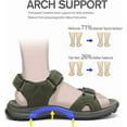 thumbnail image 5 of Rumpra Men's Quick-Dry Sport Sandals - Lightweight Water Shoes for Beach, Hiking & Swimming, 5 of 6