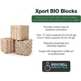 thumbnail image 2 of Medios de filtración biológica Brightwell Aquatics Xport-Bio Bl, 2 of 10
