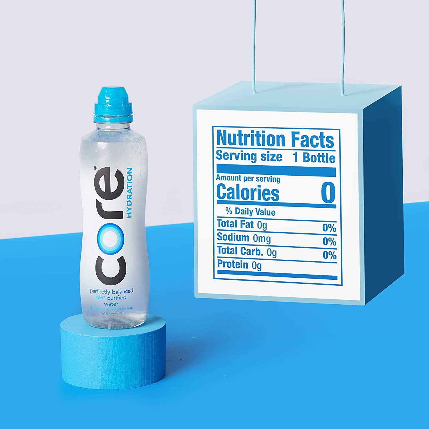 Core Hydration Finds Balance and Brand Momentum