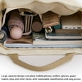 thumbnail image 4 of Xihbxyly Bolso Bandolera de Lona, Bolso de Viaje de Gran Capacidad, Impermeable y Resistente Al Desgaste, Multicapa, Correa de Hombro Ajustable, Estilo Universitario, para Actividades Al Aire Libre,, 4 of 7