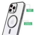 thumbnail image 3 of onn MagSafe Compatible Phone Case for iPhone 16 Pro Max - Metallic Gray/Clear, 3 of 10