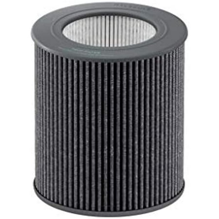 

Molekule Air Mini & Air Mini+ – PECO-Filter