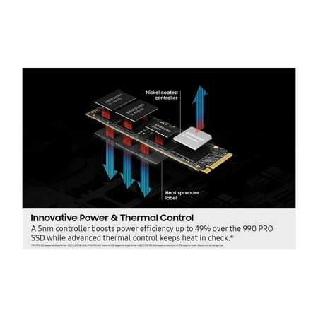 Samsung – 9100 PRO 1TB Internal SSD PCIe Gen 5x4 NVMe, Speeds Up to 14700 MB/s