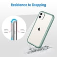 thumbnail image 6 of JETech Case for iPhone 11, 6.1-Inch, Shockproof Bumper Cover, Anti-Scratch Clear Back (Midnight Green), 6 of 6