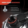 thumbnail image 4 of A-Premium Engine Cooling Fan Clutch Replacement for Toyota Land Cruiser 1975-1992 4Runner Pickup 1988-1995 T100 Isuzu Rodeo Trooper, 4 of 7