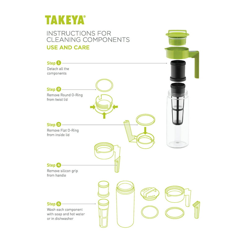 Takeya Patented Deluxe Cold Brew Coffee Maker, 1 qt, Black NWT