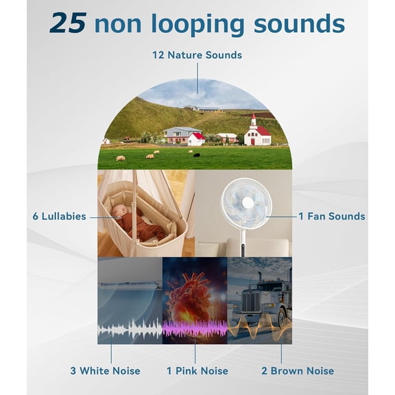 25 Soothing Sounds Sleep with Wake- Tones, 16 Volume Control & Timer - Ideal for Bedrooms