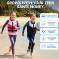 thumbnail image 4 of Gogokids Kids Swim Vest Youth Life Jacket,Lightweight Soft 3D Flotation Buoyancy Vest with Adjustable Straps,Fit for Teens Boys Girls 50-125 lbs,for Boating Kayaking Fishing Swimming, 4 of 10