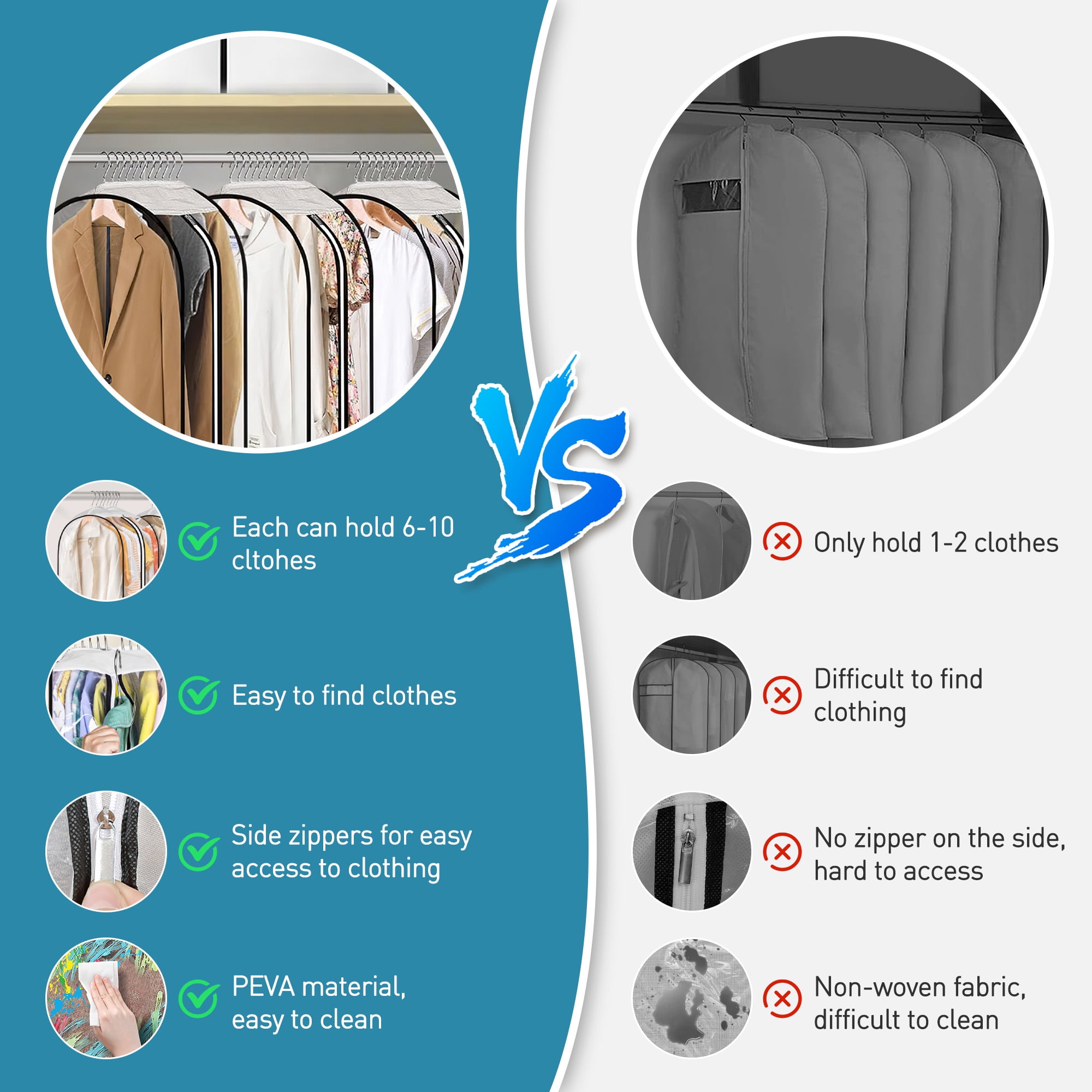 DAKOMM 60'' Extended Garment Bag for Hanging Clothes, 3 Pack 10'' Suit Bag for Storage, PEVA Waterproof & Odorless Garment Covers for Clothes, Gowns, Long Fur Coats, Dresses
