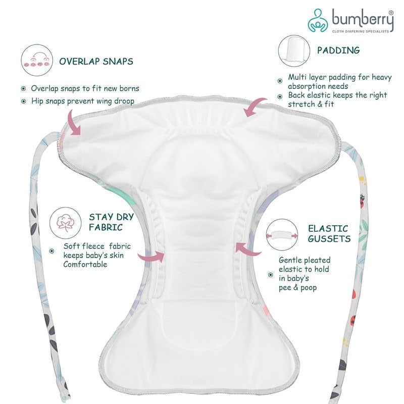 Bumberry New & Improved Smart Nappy For New Born Baby (XS |0-3 months) | Holds Upto 3 Pees With Extra Absorbtion & 100% Leak Protection All in One Cloth Diaper For Just Borns - 5 Pcs Pack