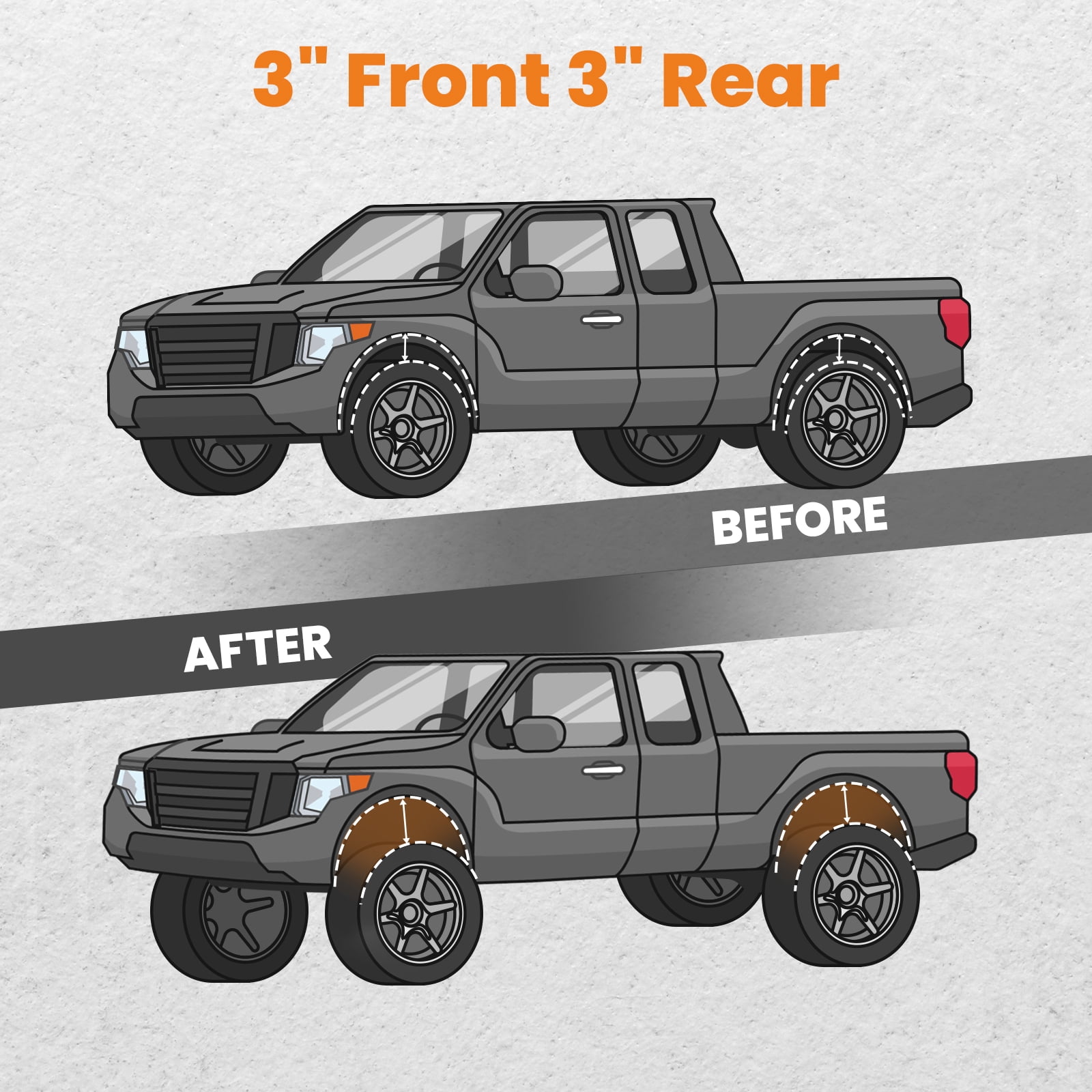 maXpeedingrods 3" Lift Kit for Dodge Ram 1500 2500 3500 2WD 1994-2013, Front and Rear Lift Kit