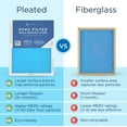 thumbnail image 4 of Medify Air 20x25x1 Air Filter, MERV 11 Pleated with HEPA, HVAC Furnace Filter, 2-Pack, 4 of 7