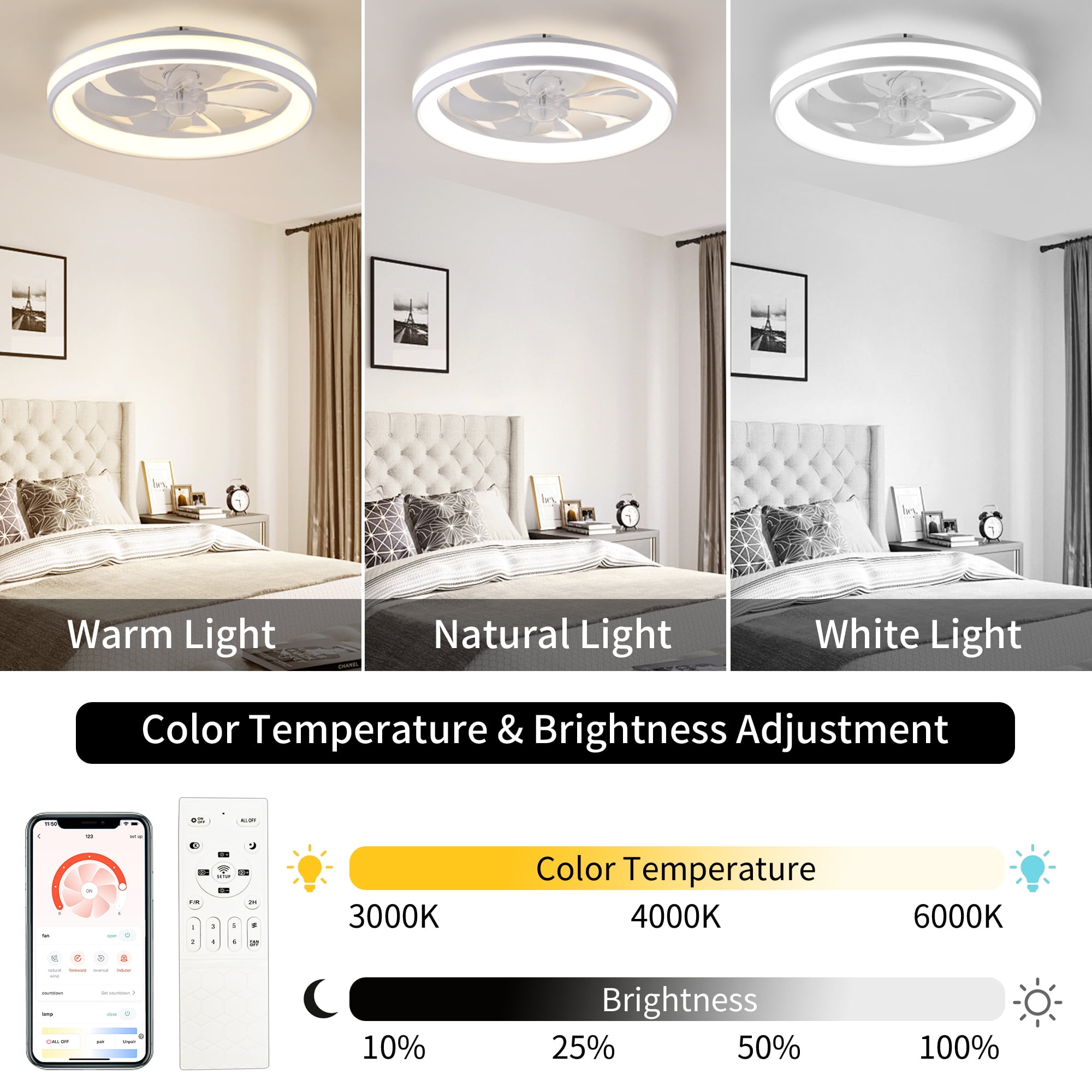 AGTANA 20'' Bladeless Ceiling Fans with Lights, Remote & APP Control, 3 Colors Dimmable, 6-Speeds