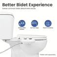 thumbnail image 4 of LUXE TS1008E Elongated Comfort Fit Toilet Seat with Slow Close, Quick Release Hinges, and Non-Slip Bumpers (White), 4 of 9