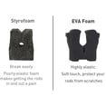 thumbnail image 6 of CEORPER Wall-mounted ABS Fishing Rod Display Rack Fixed Base Support Collection Holder, 6 of 8