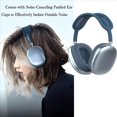 thumbnail image 4 of 2X P9 Pro Max Auriculares Inalámbricos Bluetooth con Micrófono Auriculares con Cancelación de Ruido Auriculares con Sonido Estéreo Auriculares Deportivos para Juegos-D, 4 of 4