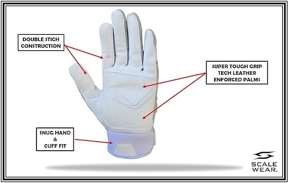 Stealth Padded Football Lineman Gloves – White, Battle College Lineman, Be a Villain Not a Joker with Padded Stealth Football Gloves with Padded Protection, Youth, Kids, Men, Boys, Small to XXL Sizes
