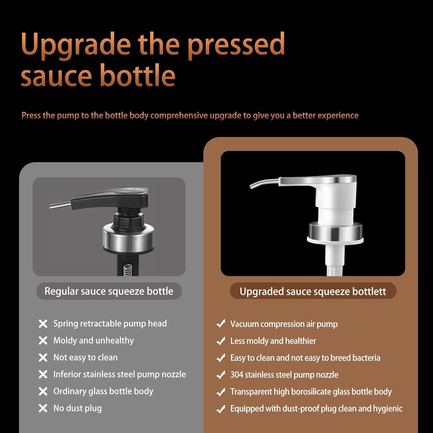 SONGAUN Sauce Pump Dispensers, Coffee Syrup Dispenser, 2 x 500ml Glass Bottle with Stainless Steel Pumps, Leak-Proof, Food Grade Pumps for Honey, Syrups, Oil, Condiments, Salad Dressings (2 X)