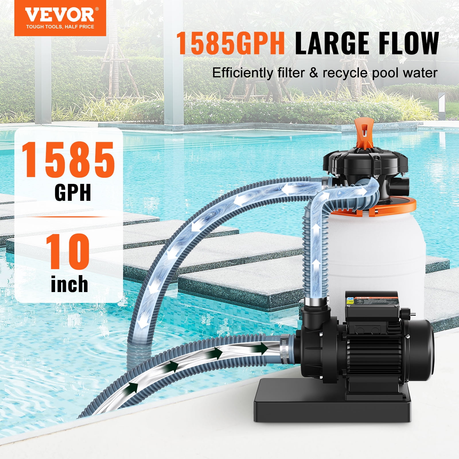 SKYSHALO Sand Filter Above Ground 0.33HP Pool Pump 1585GPH Flow 10" 5-Way Valve