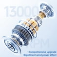 thumbnail image 3 of Ventilador Escritorio 595855+5 (b), 3 of 9