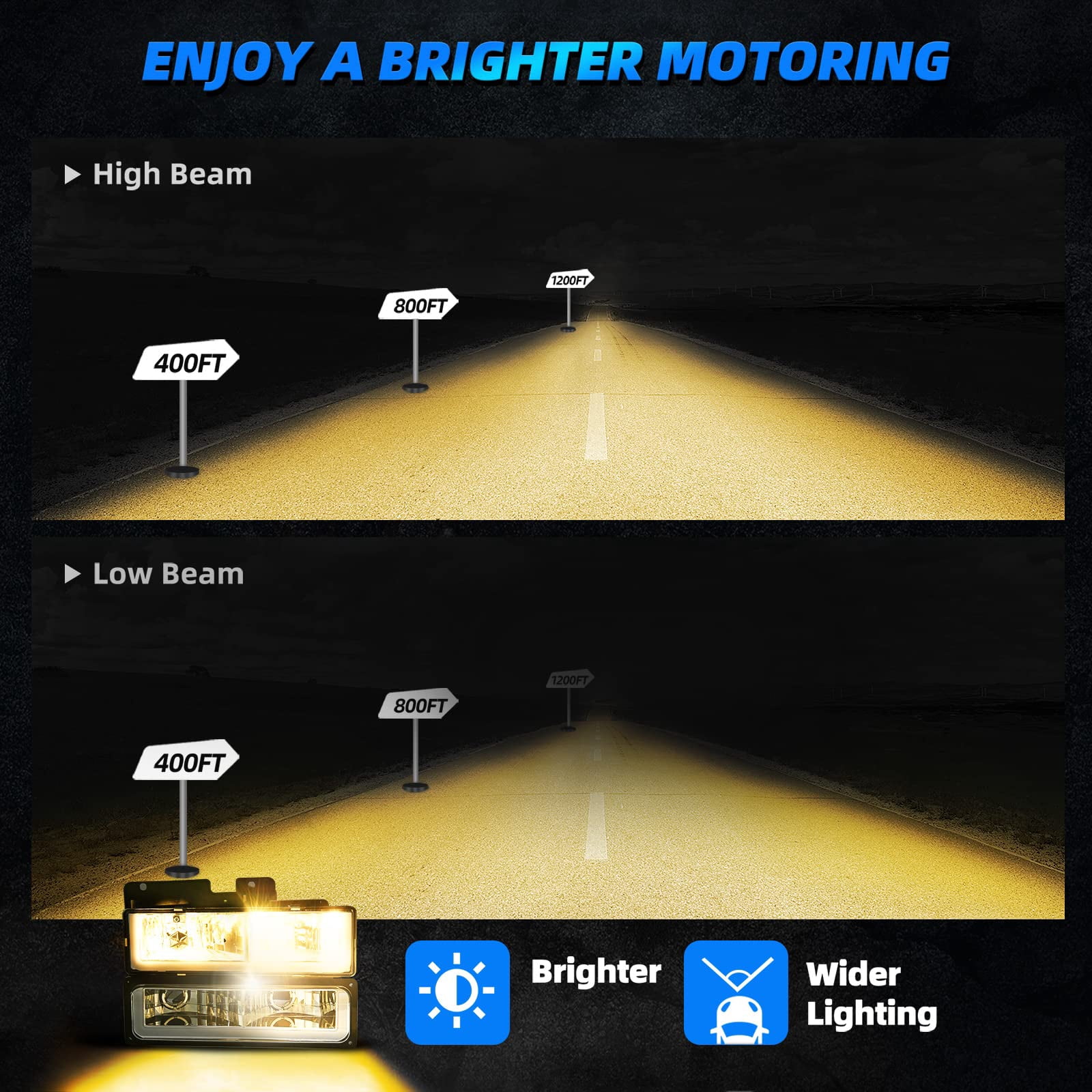RVNI LED DRL Headlights + Bumper Lamps For 90-99 Chevy C/K GMC C/K 1500 95-99 Tahoe