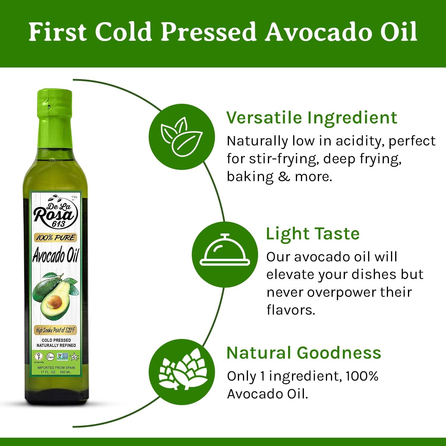 De La Rosa 613 100% Pure Avocado Oil, Kosher for Passover, Vegan, Non-GMO, | 17 oz(Pack of 2)