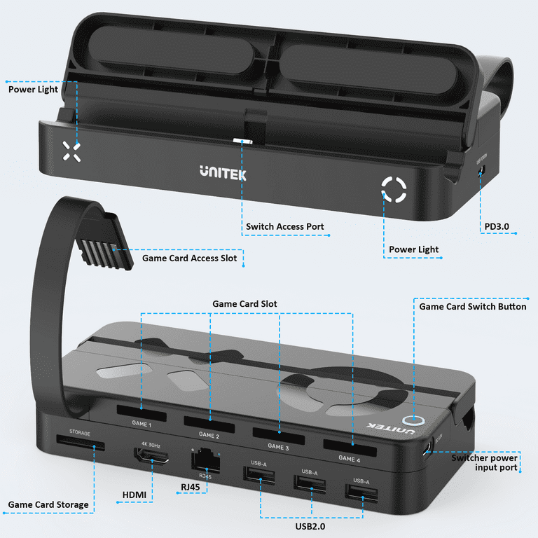 Unitek TV Dock Station Switch Game Card Reader for Nintendo Switch