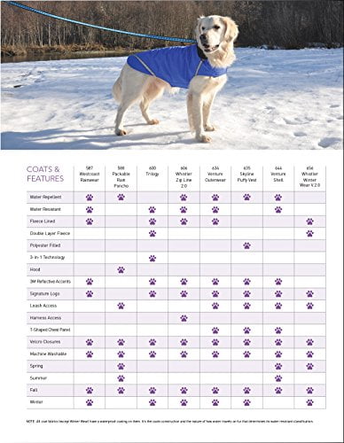 Reflective Dog Coat Water-Resistant Fleece Lined RC Pet Products West Coast Rainwear Raincoat 