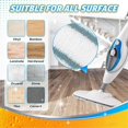 thumbnail image 2 of Steam Cleaner Accessories for ThermaPro 10-in-1 Steam Mop Cleaner Washable Microfiber Pads for Hardwood Floor, 2 of 5