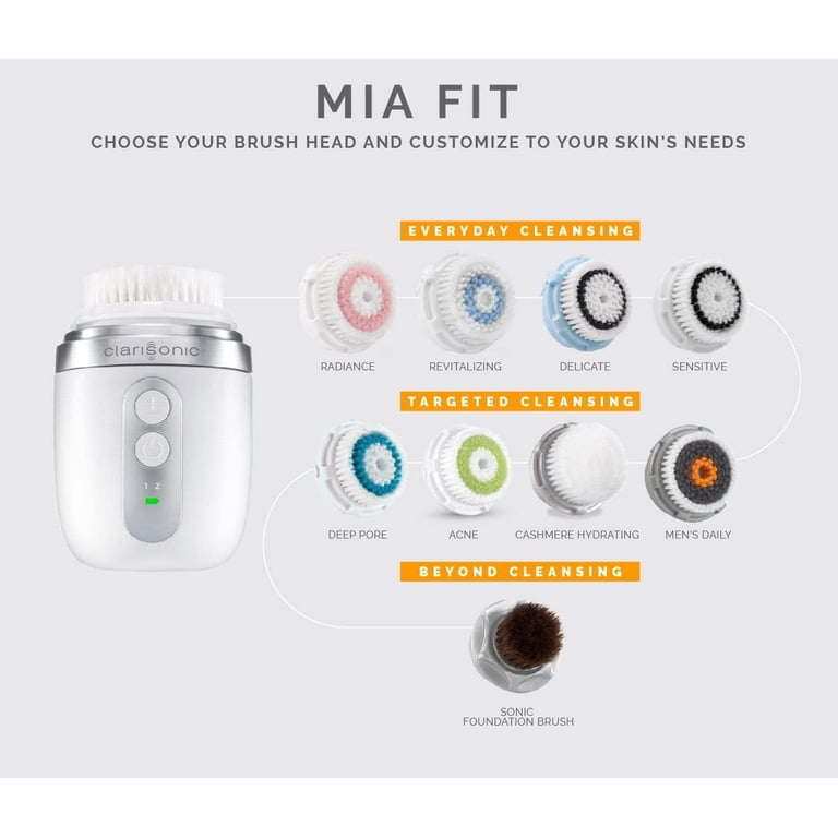 Clarisonic Mia FIT 美顔器 Clarisonic Mia Fit Sonic Facial Clarisonic Mia FIT 美顔器 Clarisonic Mia Fit Sonic Facial