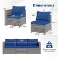thumbnail image 3 of Costway 3PCS Patio Sectional Sofa Set, PE Rattan Modular Couch Furniture Set with Cushions Navy + Mix Gray, 3 of 10