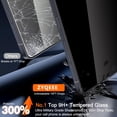 thumbnail image 6 of ZYQEEE 2 Pack Matte Privacy Screen Protector for Samsung Galaxy S24 Ultra - 6.8", Anti Glare, Anti Fingerprint, Anti Spy Tempered Glass,Support Finger ID Protective Glass, 6 of 8