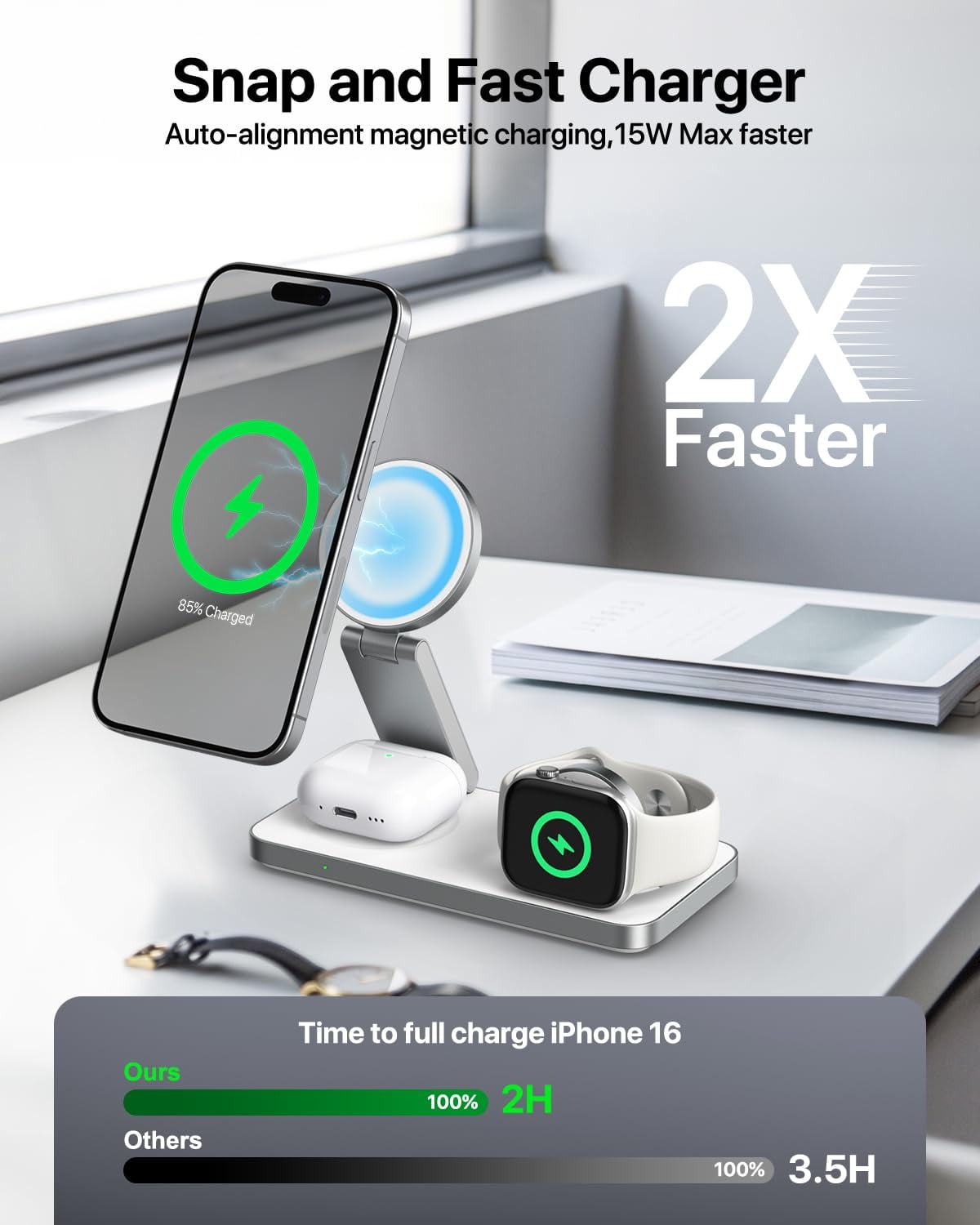 3-in-1 Magnetic Foldable Wireless Charging Station - Fast Charging Compatible with MagSafe (iPhone 16/15/14/13/12), Apple Watch 4 5 6 7 8 9 10 SE/Ultra & AirPods Pro/4/3/2