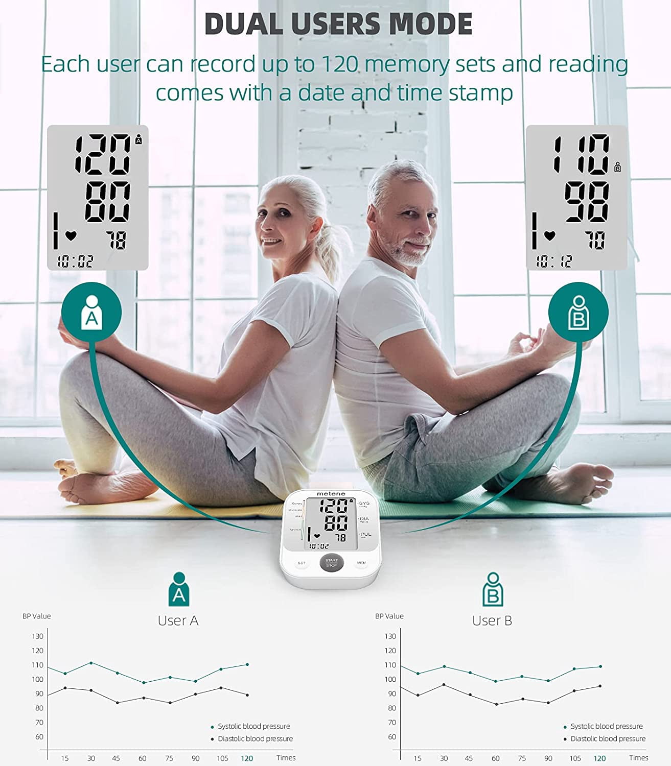 Blood Pressure Monitor BP Cuff Machine 