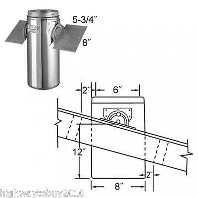 Selkirk 206420 6 6T-RSP Wood Stove Chimney Pipe Roof Support Package -  Quantity of 1 - Walmart.com