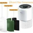 thumbnail image 4 of 1 Pack Core 300 Replacement Filter for True HEPA LEVOIT Core 300 and Core 300S Air Purifier, Core 300-RF, 3-in-1 H13 Activated Carbon Filtration System for Dust, Lint, Pollen, Pet Dander etc. (White), 4 of 5