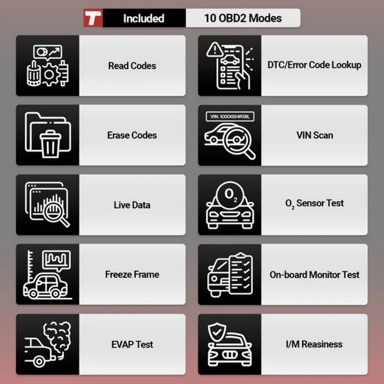 THINKCAR OBD2 Scanner for Car, Thinkobd 500 Check Engine Code Reader with  Lifetime Free Upgrade, Emission Test Scan Tool for Mechanics, Car  Diagnostic
