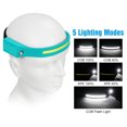 thumbnail image 1 of Linterna frontal liviana, linterna frontal recargable por USB para exteriores, interruptor de luz súper brillante, faro de silicona suave impermeable Cian Soledad Faro COB, 1 of 9